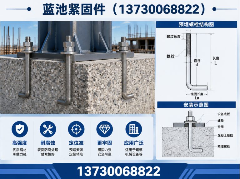 馆陶县预埋螺栓展示图